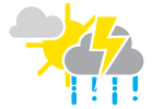 A morning shower, then a t-storm or two